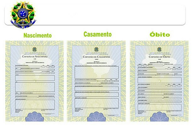 Mudança na Certidão de Nascimento beneficia casais homoafetivos