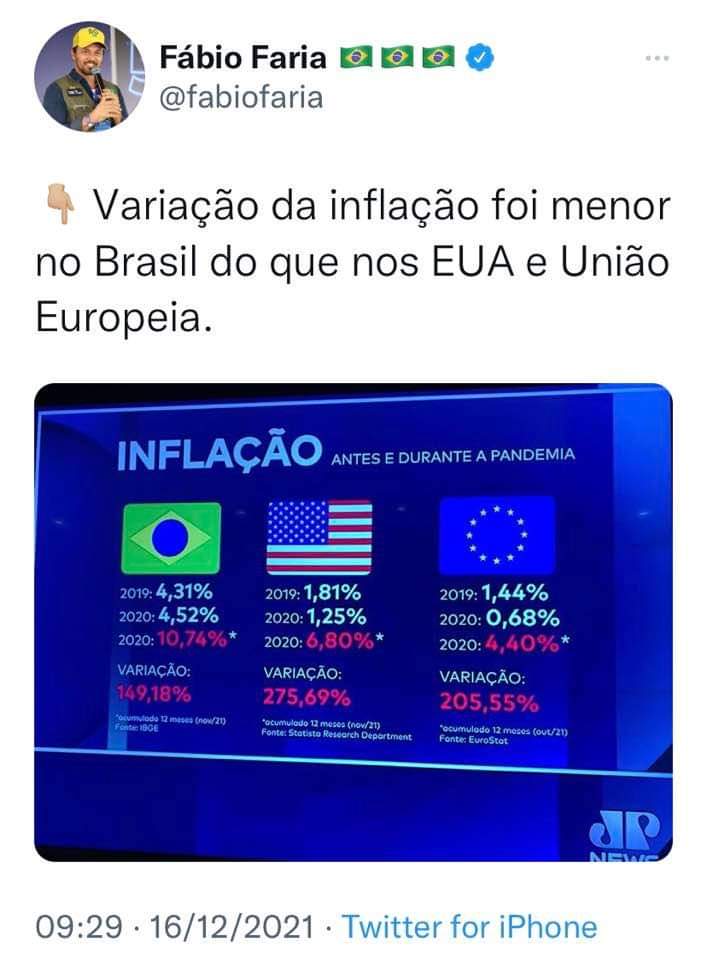 Ministro das Comunicações comemora taxa de inflação de&nbsp;10%