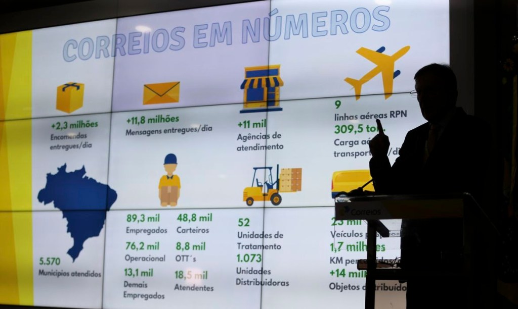 Mesmo sucateado, Correios dobram ganhos e registram lucro de R$ 3,7 bilhões em&nbsp;2021