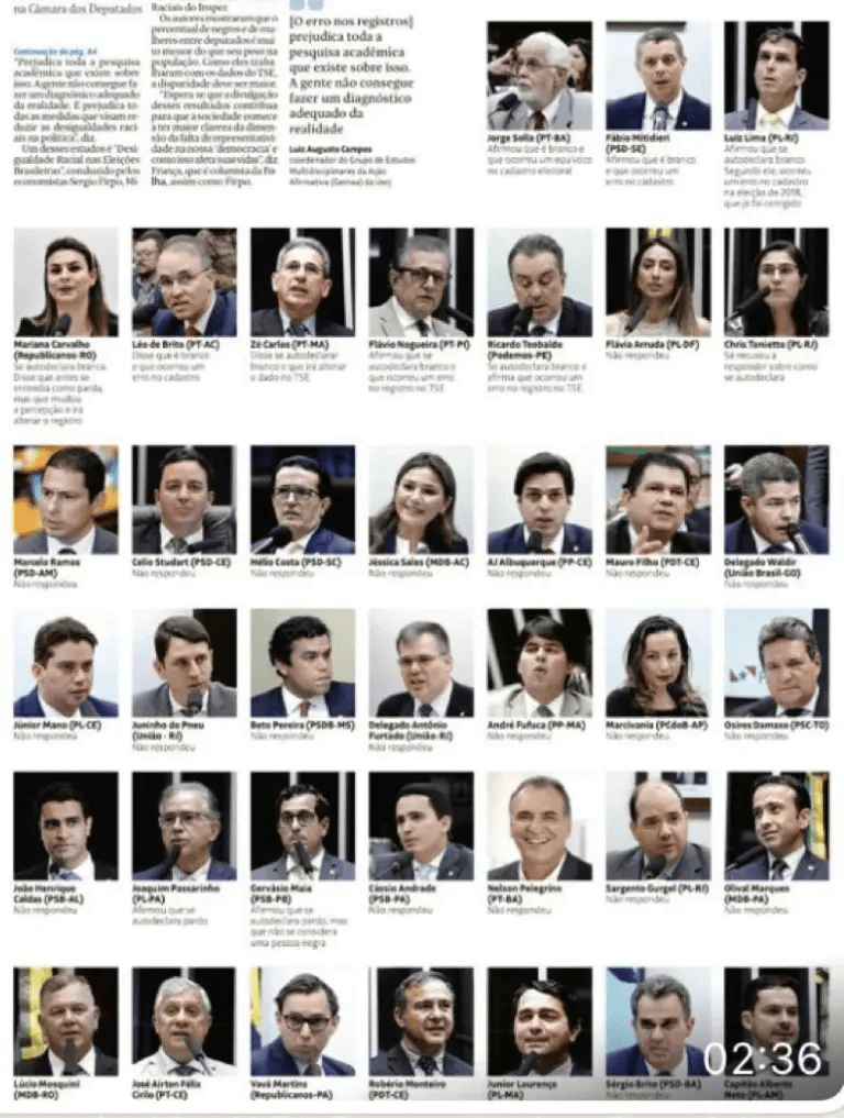 Deputados do MA aparecem em registros irregulares que inflam número de negros na&nbsp;Câmara