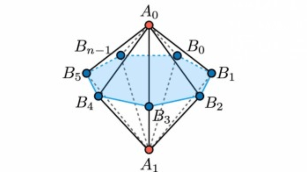 Estudo feito por brasileiros e chineses compatibiliza dois princípios fundamentais da teoria&nbsp;quântica
