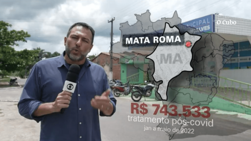 Fantástico denuncia desvio de verbas e tratamentos fantasmas em 50 cidades do Maranhão para o tratamento&nbsp;pós-Covid