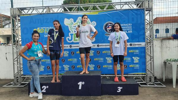 Sofia Duailibe conquista três medalhas de ouro nos&nbsp;JELs