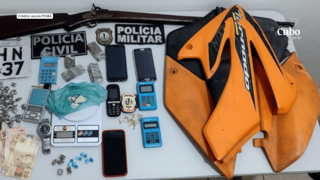 Operação “Alcance II” desarticula facção criminosa e prende sete indivíduos em&nbsp;Bacuri