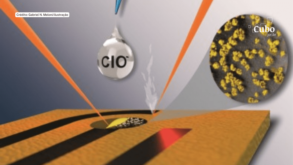 Sensor portátil poderá permitir que a população monitore em casa a qualidade da&nbsp;água