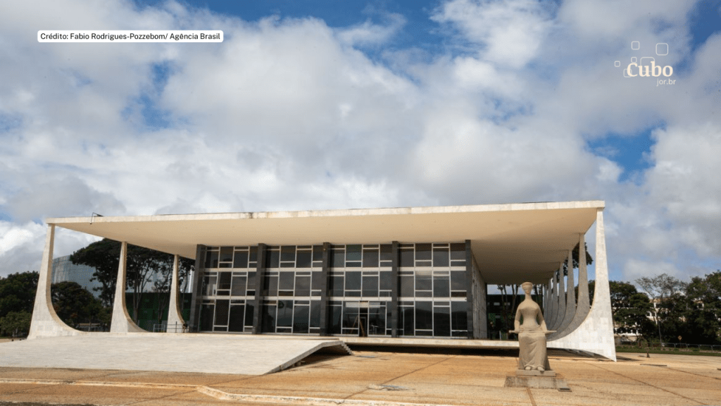 STF proíbe tese de legítima defesa da honra em casos de&nbsp;feminicídio