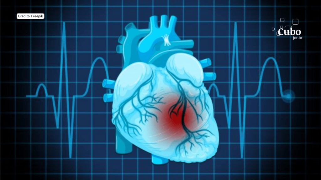 Molécula testada na USP se mostra capaz de amenizar a insuficiência&nbsp;cardíaca