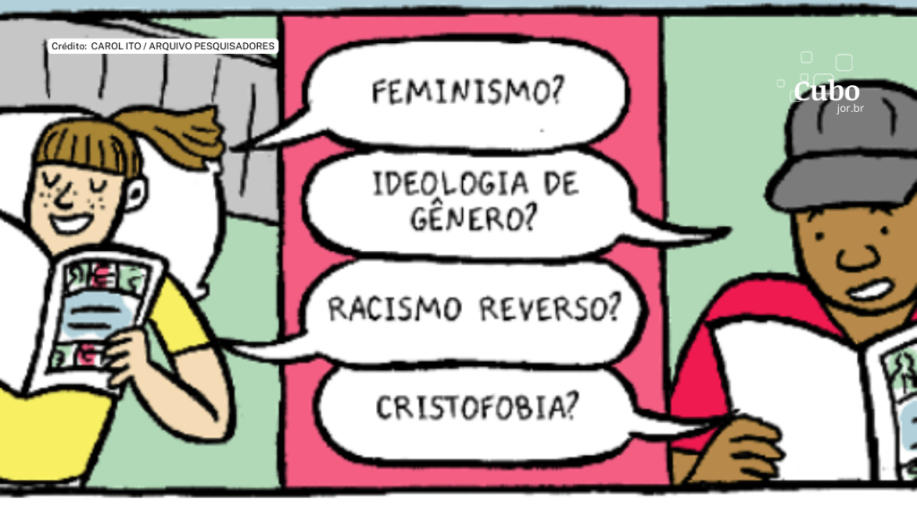 ‘Cidadão de bem’ e ‘linguagem neutra’: dicionário explica origem de expressões do debate político&nbsp;atual