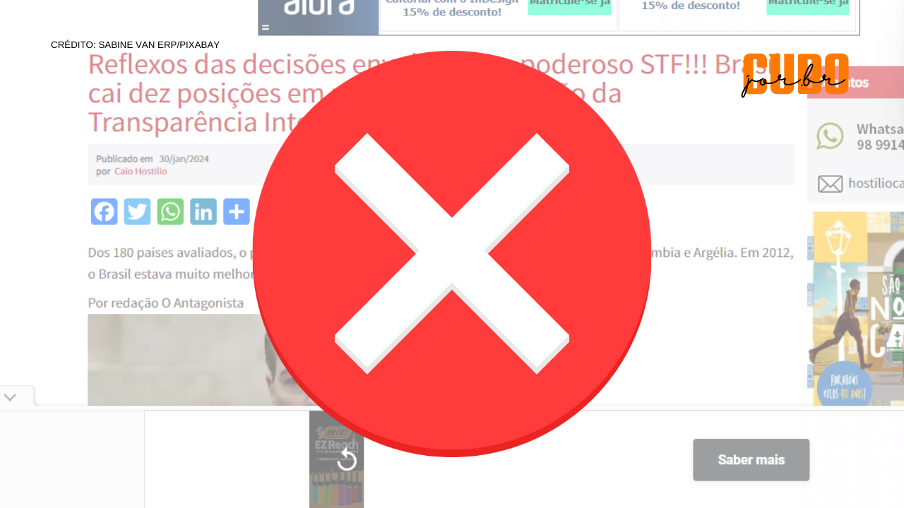Decisões do STF não influenciaram queda no ranking de corrupção; Governo Bolsonaro é criticado por retrocesso