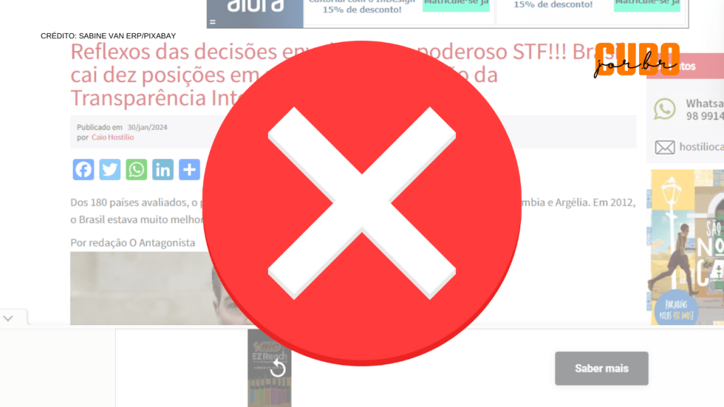 Decisões do STF não influenciaram queda no ranking de corrupção; Governo Bolsonaro é criticado por&nbsp;retrocesso