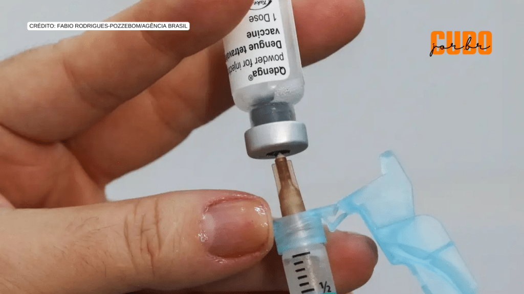 Pesquisa da USP identifica marcadores para novas vacinas contra a&nbsp;dengue