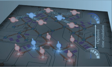 Computador quântico simula quebra espontânea de simetria em temperatura&nbsp;zero